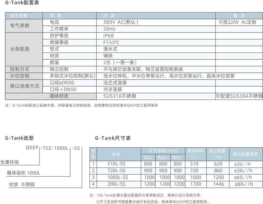 污水處理設(shè)備__全康環(huán)保QKEP