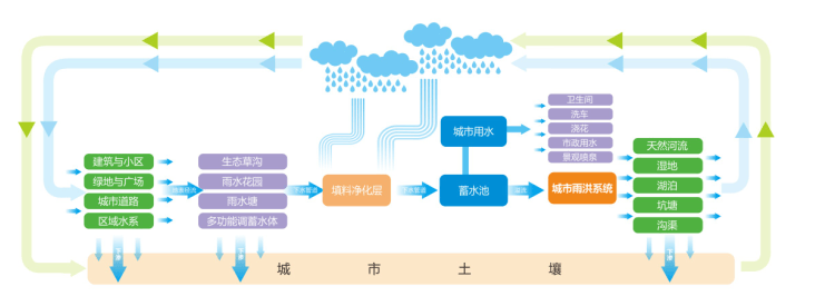 污水處理設(shè)備__全康環(huán)保