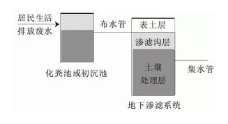 污水處理設備__全康環(huán)保QKEP