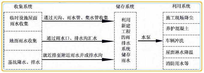 污水處理設備__全康環(huán)保QKEP