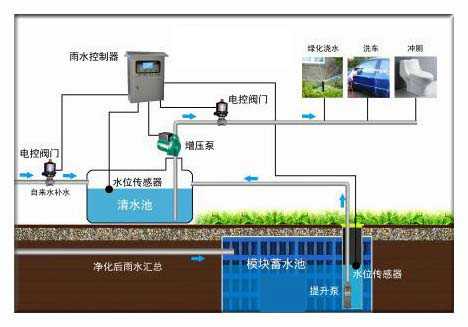 污水處理設備__全康環(huán)保QKEP