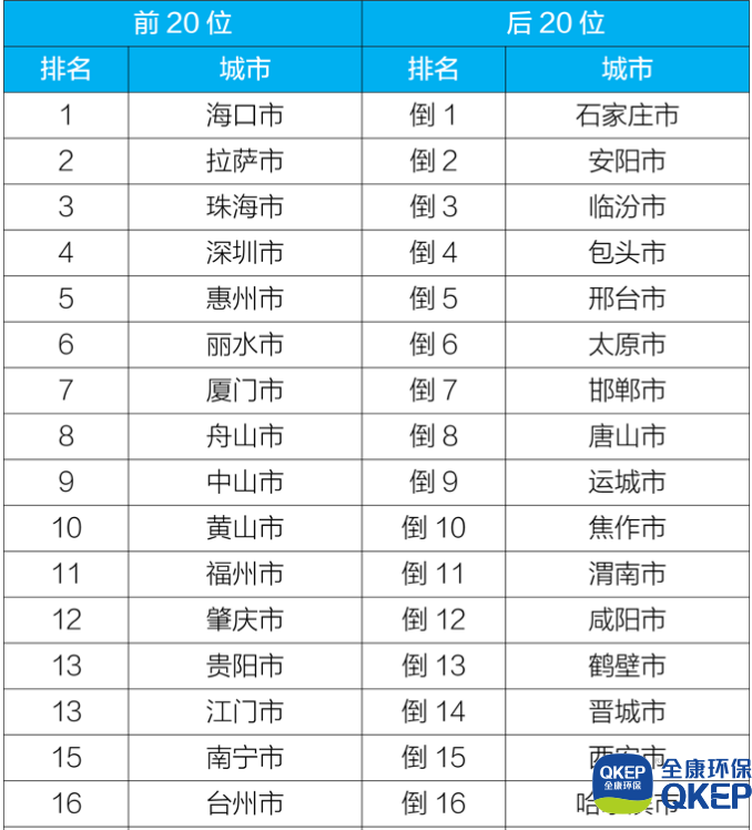 污水處理設(shè)備__全康環(huán)保QKEP