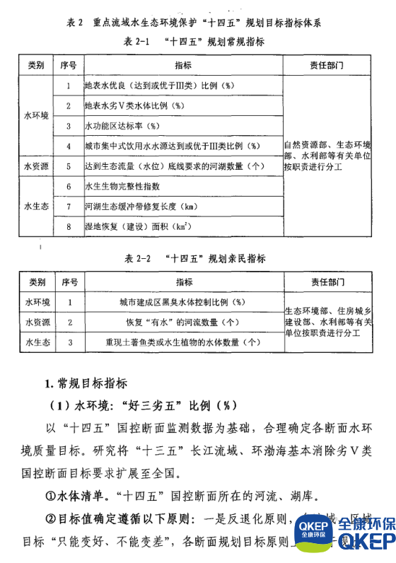 污水處理設(shè)備__全康環(huán)保QKEP