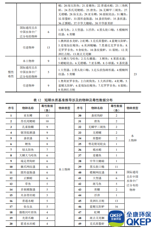 污水處理設備__全康環(huán)保QKEP