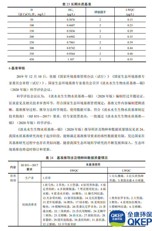 污水處理設備__全康環(huán)保QKEP