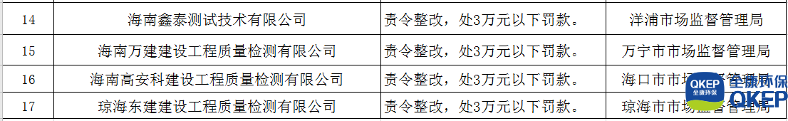 污水處理設(shè)備__全康環(huán)保QKEP