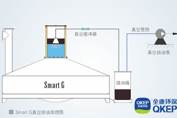 污水處理設備__全康環(huán)保QKEP