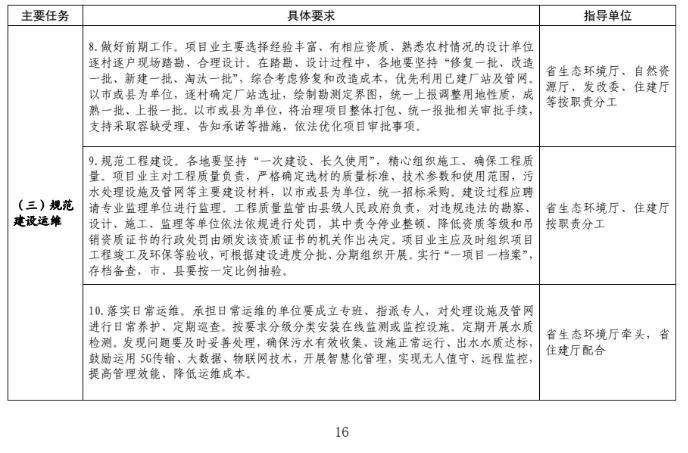 污水處理設(shè)備__全康環(huán)保QKEP