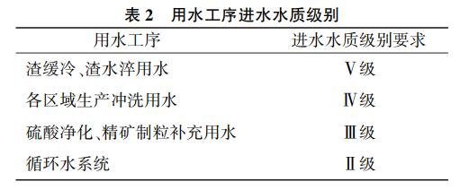 污水處理設備__全康環(huán)保QKEP