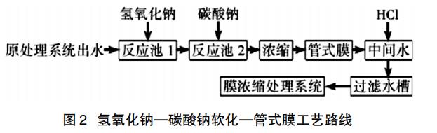 污水處理設備__全康環(huán)保QKEP