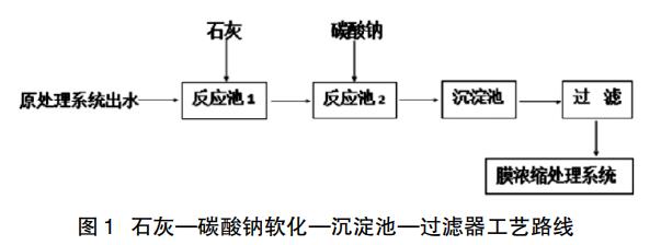 污水處理設備__全康環(huán)保QKEP