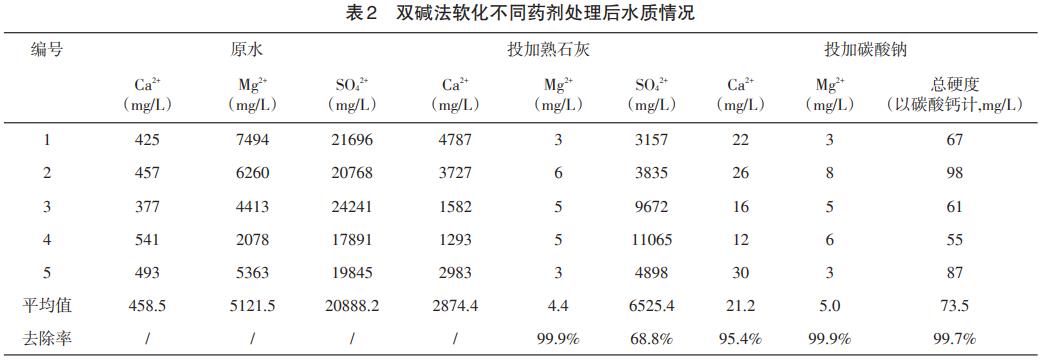 污水處理設(shè)備__全康環(huán)保QKEP