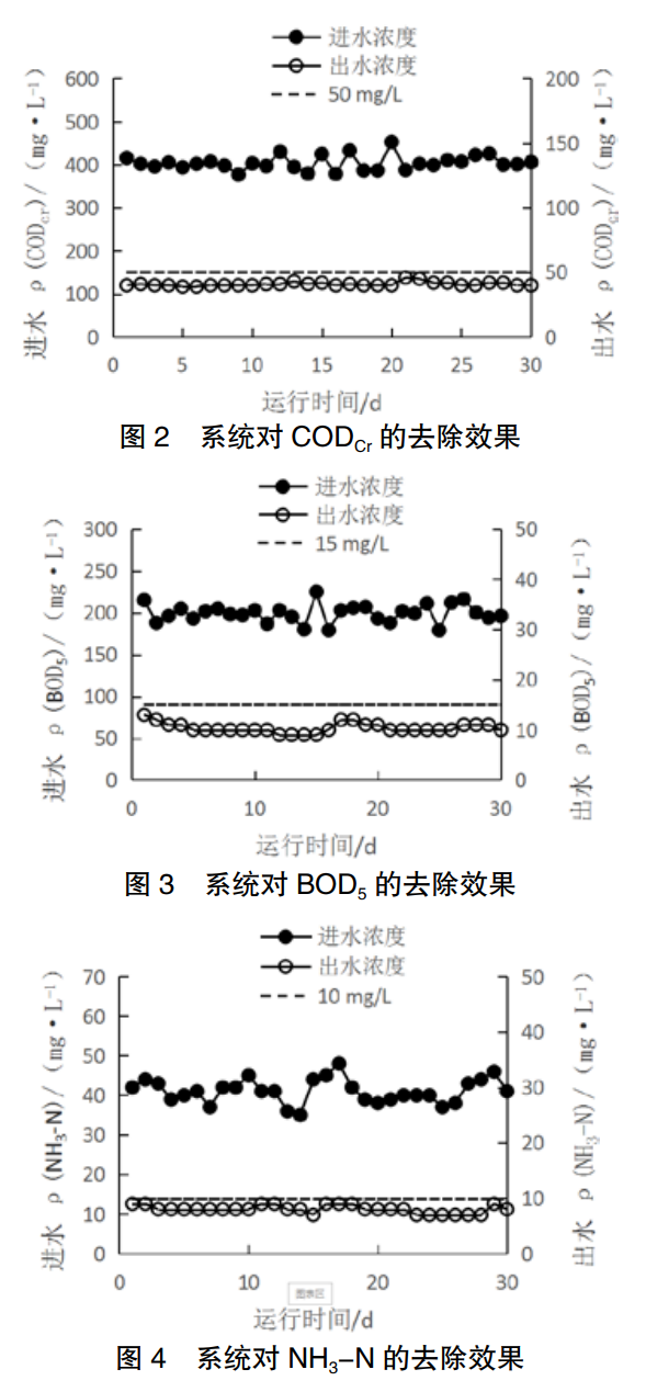 污水處理設(shè)備__全康環(huán)保QKEP