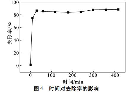 污水處理設(shè)備__全康環(huán)保QKEP