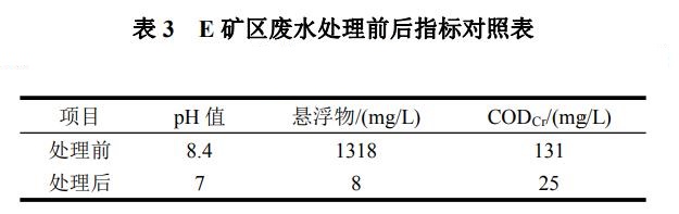 污水處理設(shè)備__全康環(huán)保QKEP