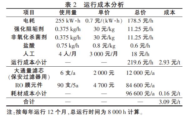 污水處理設備__全康環(huán)保QKEP