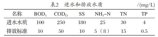 污水處理設備__全康環(huán)保QKEP