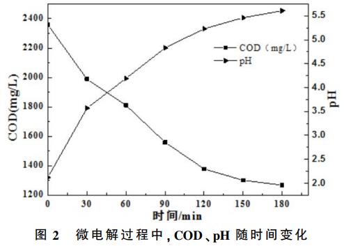 污水處理設備__全康環(huán)保QKEP