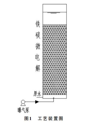 污水處理設備__全康環(huán)保QKEP