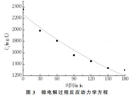 污水處理設備__全康環(huán)保QKEP