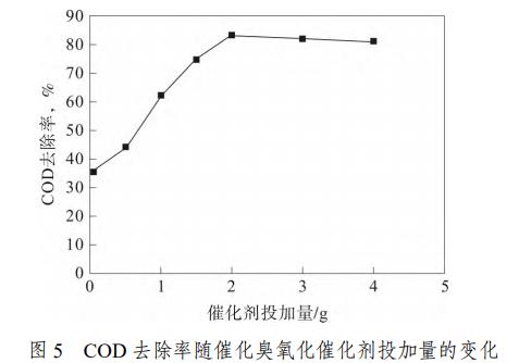 污水處理設(shè)備__全康環(huán)保QKEP