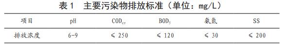 污水處理設(shè)備__全康環(huán)保QKEP