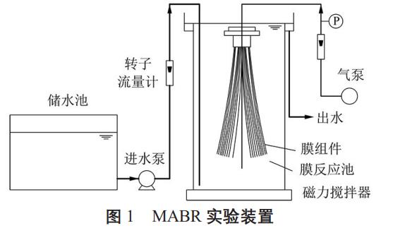 污水處理設(shè)備__全康環(huán)保QKEP