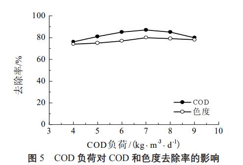 污水處理設(shè)備__全康環(huán)保QKEP