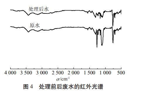 污水處理設(shè)備__全康環(huán)保QKEP