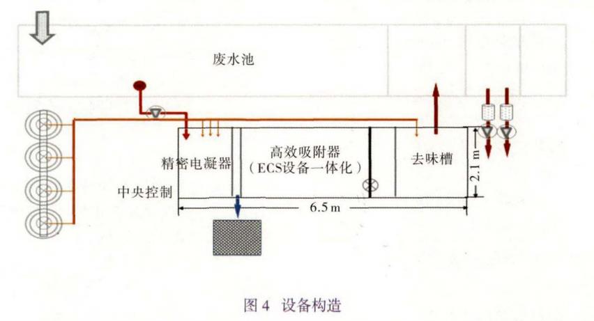 污水處理設(shè)備__全康環(huán)保QKEP