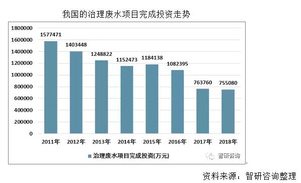 污水處理設(shè)備__全康環(huán)保QKEP