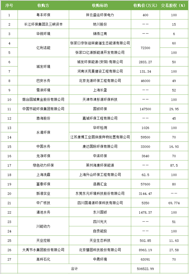 污水處理設(shè)備__全康環(huán)保QKEP