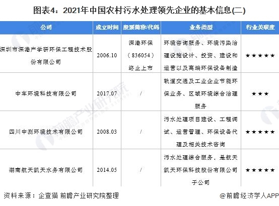 污水處理設備__全康環(huán)保QKEP