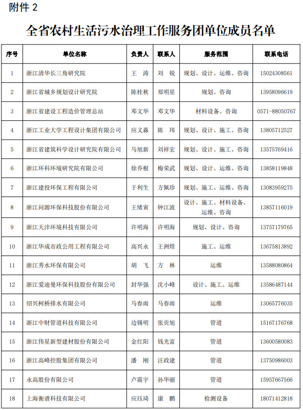 污水處理設備__全康環(huán)保QKEP