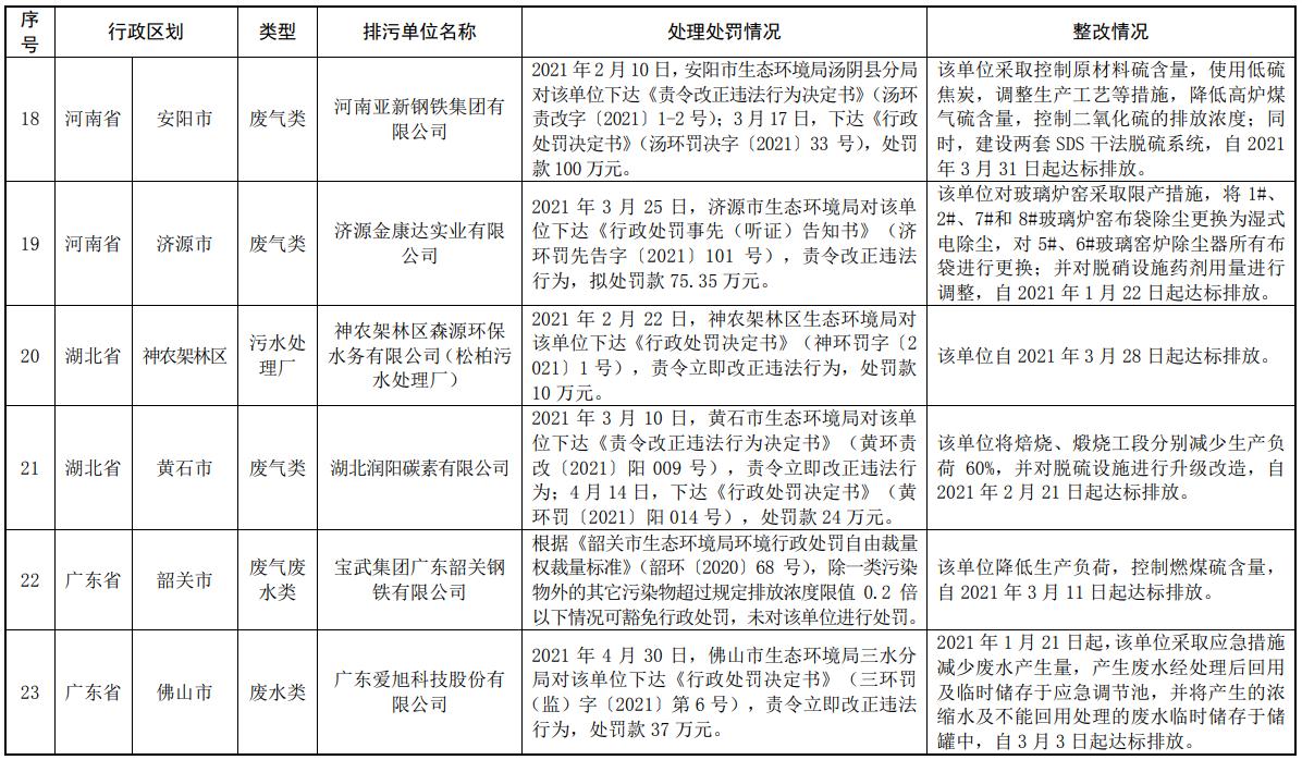 污水處理設(shè)備__全康環(huán)保QKEP