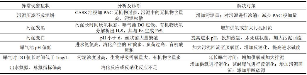 污水處理設(shè)備__全康環(huán)保QKEP