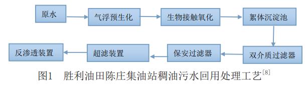 污水處理設(shè)備__全康環(huán)保QKEP