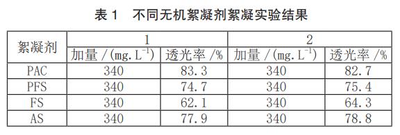 污水處理設(shè)備__全康環(huán)保QKEP