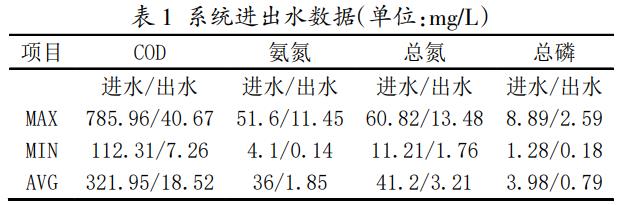 污水處理設(shè)備__全康環(huán)保QKEP