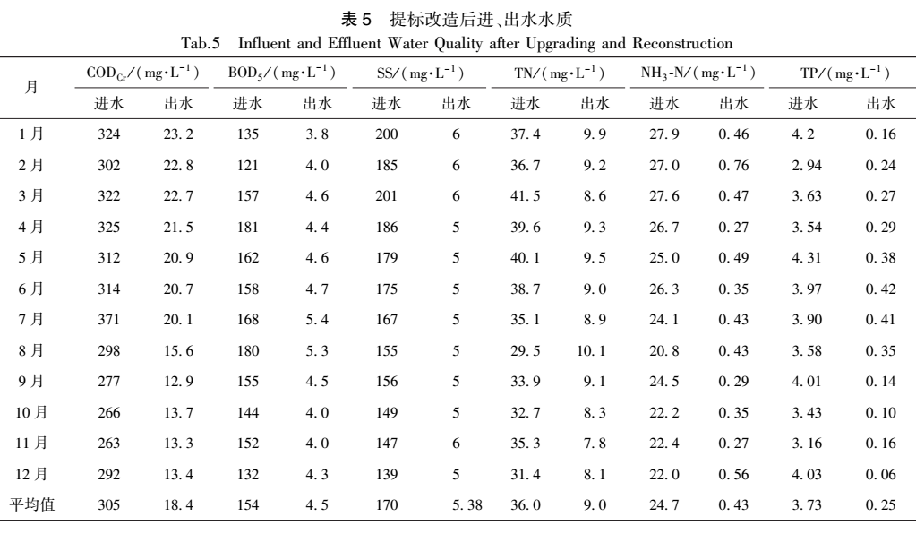 污水處理設備__全康環(huán)保QKEP