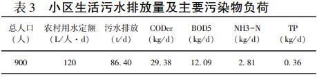 污水處理設備__全康環(huán)保QKEP