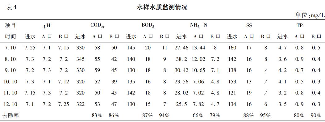 污水處理設備__全康環(huán)保QKEP