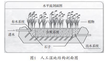 污水處理設(shè)備__全康環(huán)保QKEP