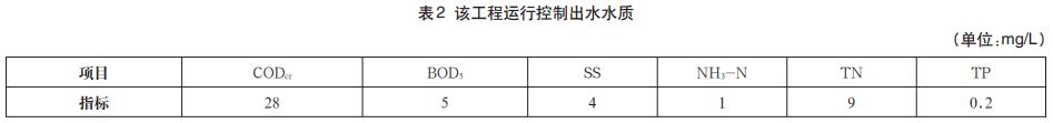 污水處理設(shè)備__全康環(huán)保QKEP