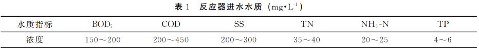 污水處理設(shè)備__全康環(huán)保QKEP