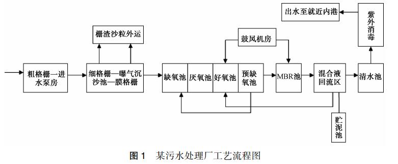 污水處理設(shè)備__全康環(huán)保QKEP