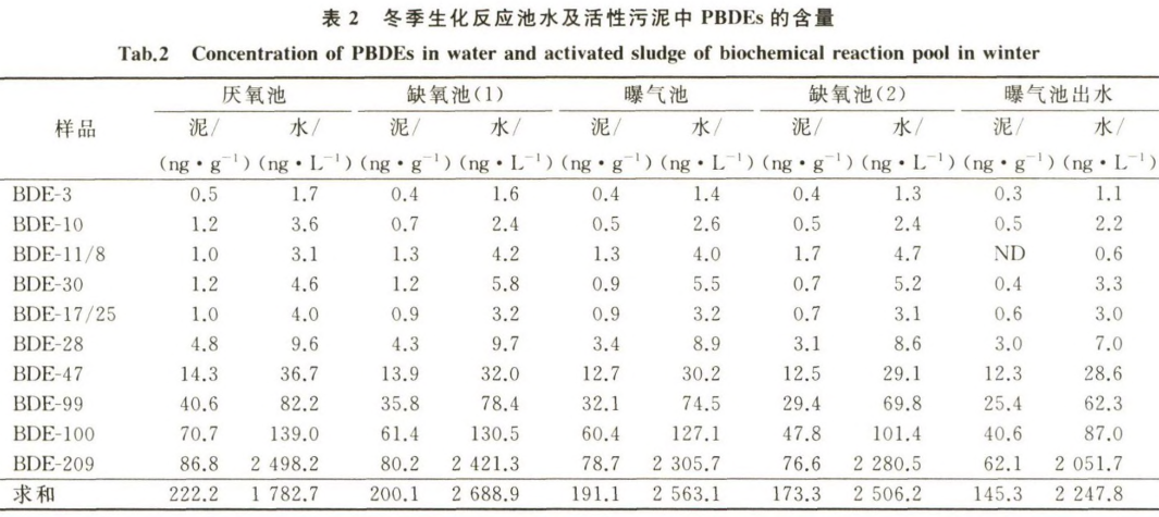 污水處理設(shè)備__全康環(huán)保QKEP