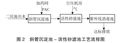 污水處理設(shè)備__全康環(huán)保QKEP