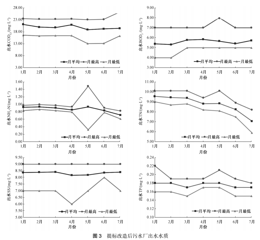 污水處理設(shè)備__全康環(huán)保QKEP