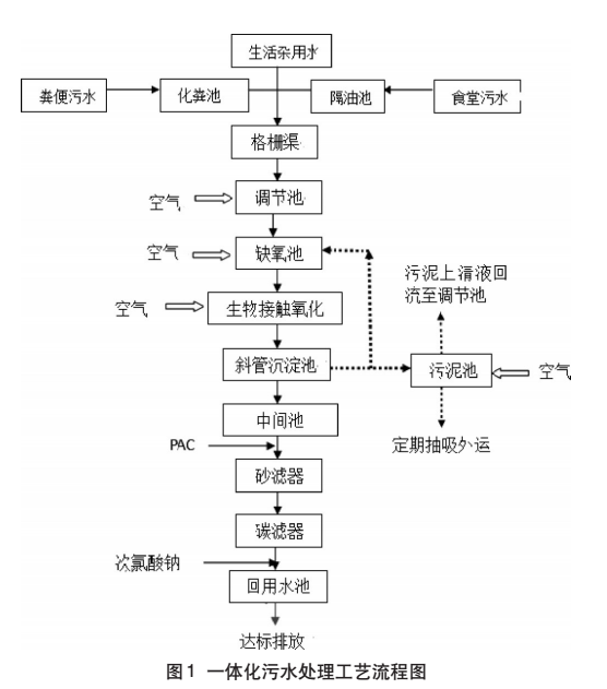 污水處理設(shè)備__全康環(huán)保QKEP